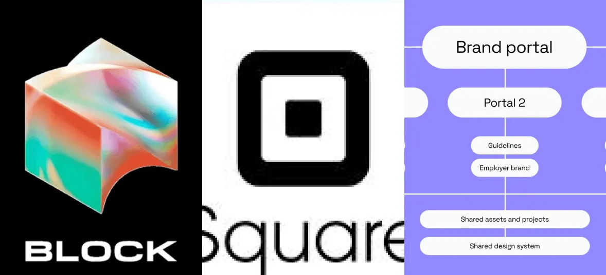 7 Fintech Rebrands That Won Trust, Credibility, and Growth | Wildish & Co.